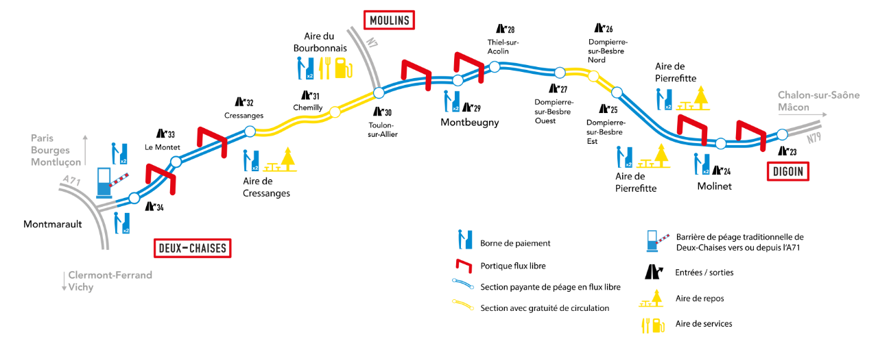 Tracé de l'A79 entre Montmarault et Digoin